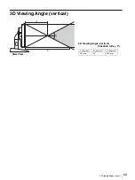 Preview for 99 page of Sony LMD-2451MT Instructions For Use Manual