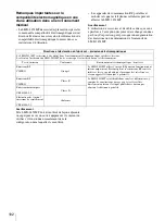 Preview for 102 page of Sony LMD-2451MT Instructions For Use Manual