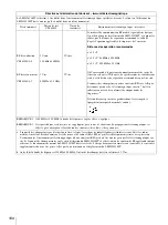 Preview for 104 page of Sony LMD-2451MT Instructions For Use Manual