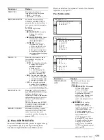 Preview for 129 page of Sony LMD-2451MT Instructions For Use Manual