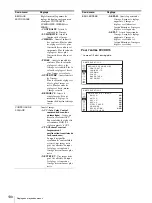 Preview for 130 page of Sony LMD-2451MT Instructions For Use Manual