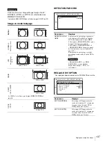 Preview for 137 page of Sony LMD-2451MT Instructions For Use Manual