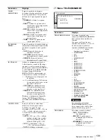 Preview for 139 page of Sony LMD-2451MT Instructions For Use Manual