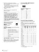 Preview for 144 page of Sony LMD-2451MT Instructions For Use Manual