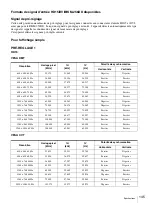 Preview for 145 page of Sony LMD-2451MT Instructions For Use Manual