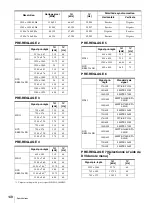 Preview for 148 page of Sony LMD-2451MT Instructions For Use Manual