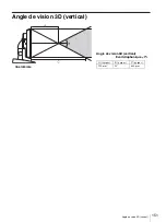 Preview for 151 page of Sony LMD-2451MT Instructions For Use Manual