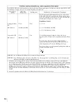 Preview for 156 page of Sony LMD-2451MT Instructions For Use Manual