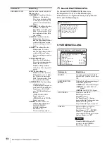 Preview for 184 page of Sony LMD-2451MT Instructions For Use Manual