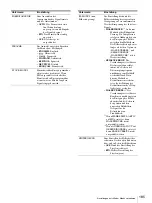 Preview for 185 page of Sony LMD-2451MT Instructions For Use Manual