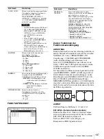 Preview for 187 page of Sony LMD-2451MT Instructions For Use Manual