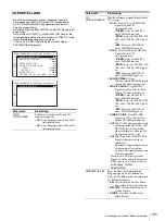 Preview for 191 page of Sony LMD-2451MT Instructions For Use Manual