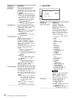 Preview for 192 page of Sony LMD-2451MT Instructions For Use Manual