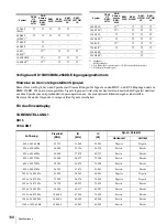 Preview for 198 page of Sony LMD-2451MT Instructions For Use Manual