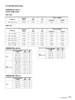 Preview for 201 page of Sony LMD-2451MT Instructions For Use Manual