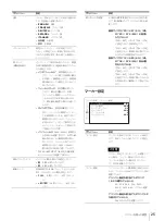 Предварительный просмотр 25 страницы Sony LMD-941W Operating Instructions Manual