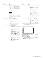 Предварительный просмотр 33 страницы Sony LMD-941W Operating Instructions Manual