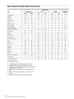 Preview for 10 page of Sony lmd-b170 Operating Instructions Manual