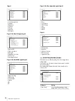 Preview for 18 page of Sony lmd-b170 Operating Instructions Manual