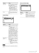 Preview for 25 page of Sony lmd-b170 Operating Instructions Manual