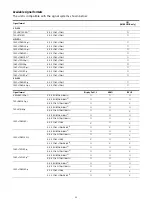 Preview for 33 page of Sony LMD-X2700N Instructions For Use Manual