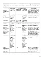 Preview for 37 page of Sony LMD-X310MT Instruction Manual