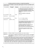 Preview for 38 page of Sony LMD-X310MT Instruction Manual