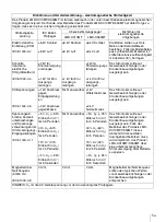 Preview for 51 page of Sony LMD-X310MT Instruction Manual