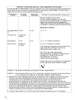 Preview for 52 page of Sony LMD-X310MT Instruction Manual