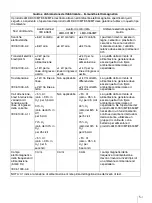 Preview for 65 page of Sony LMD-X310MT Instruction Manual