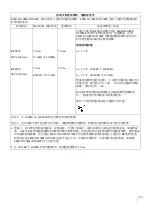 Preview for 95 page of Sony LMD-X310MT Instruction Manual