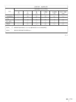 Preview for 103 page of Sony LMD-X310MT Instruction Manual