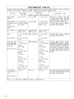 Preview for 106 page of Sony LMD-X310MT Instruction Manual