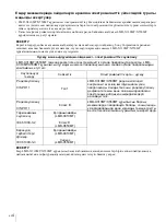 Preview for 138 page of Sony LMD-X310MT Instruction Manual