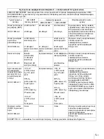 Preview for 139 page of Sony LMD-X310MT Instruction Manual