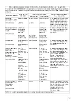 Preview for 169 page of Sony LMD-X310MT Instruction Manual