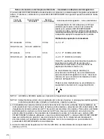 Preview for 170 page of Sony LMD-X310MT Instruction Manual