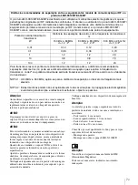 Preview for 171 page of Sony LMD-X310MT Instruction Manual