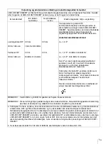 Preview for 183 page of Sony LMD-X310MT Instruction Manual