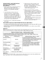 Preview for 195 page of Sony LMD-X310MT Instruction Manual