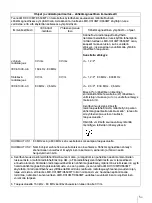 Preview for 197 page of Sony LMD-X310MT Instruction Manual