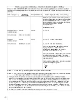 Preview for 212 page of Sony LMD-X310MT Instruction Manual