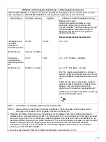 Preview for 225 page of Sony LMD-X310MT Instruction Manual