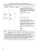 Preview for 240 page of Sony LMD-X310MT Instruction Manual