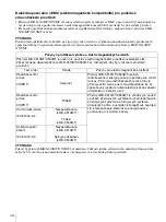 Preview for 270 page of Sony LMD-X310MT Instruction Manual