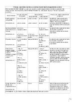 Preview for 271 page of Sony LMD-X310MT Instruction Manual