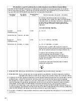 Preview for 286 page of Sony LMD-X310MT Instruction Manual