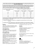 Preview for 287 page of Sony LMD-X310MT Instruction Manual