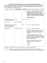 Preview for 300 page of Sony LMD-X310MT Instruction Manual