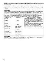 Preview for 314 page of Sony LMD-X310MT Instruction Manual